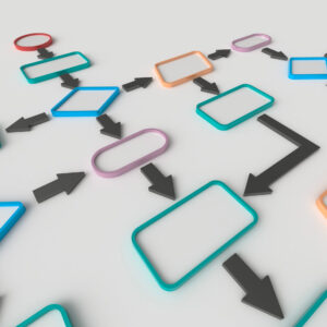 Gestión de Aprovisionamiento