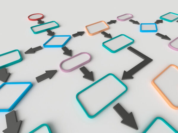 Gestión de Aprovisionamiento